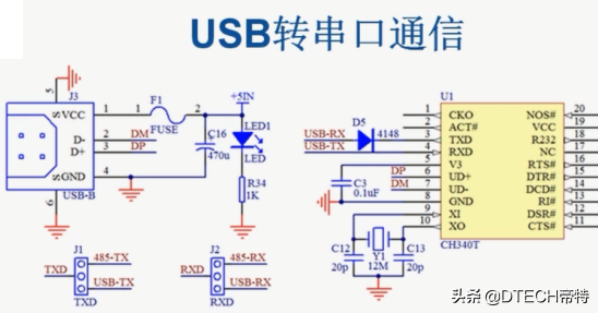 你知道电脑上怎么设置“串口号COM”吗？教你一个方法，1分钟学会