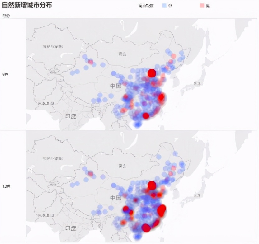 入门必看：数据分析师的进阶之路