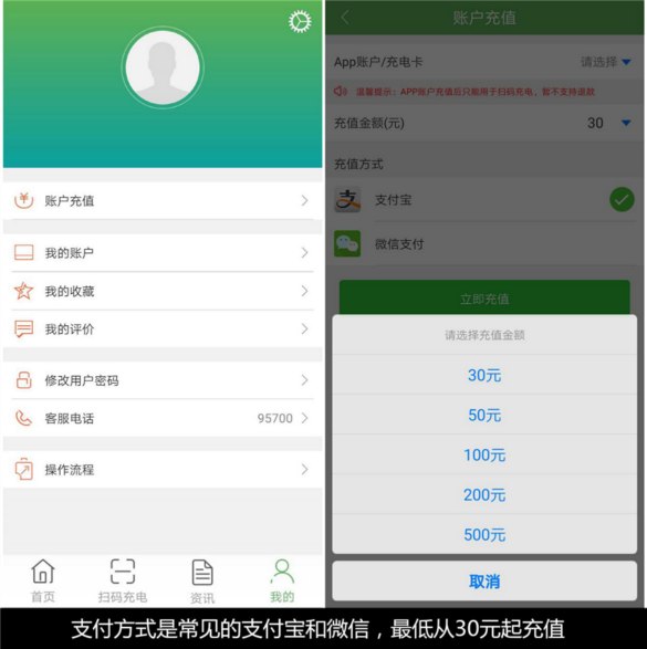 当下5大主流新能源汽车充电桩APP,哪个才是你最倾心的？