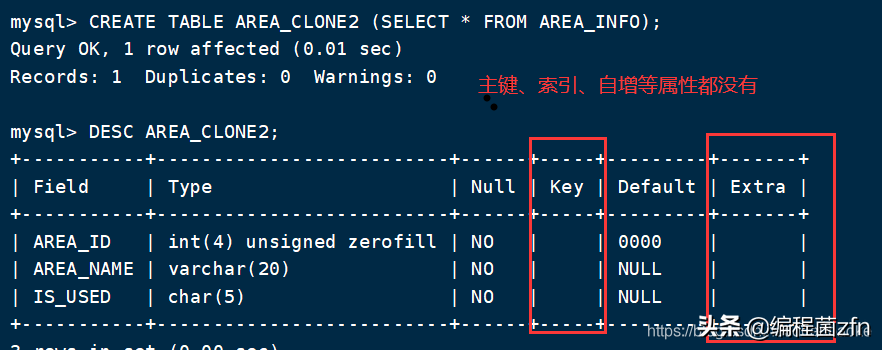 MySQL 数据库 增删查改、克隆、外键 等操作
