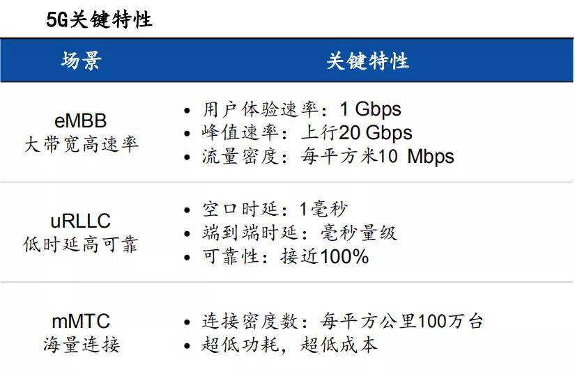 最全应用处理器芯片（APU）科普