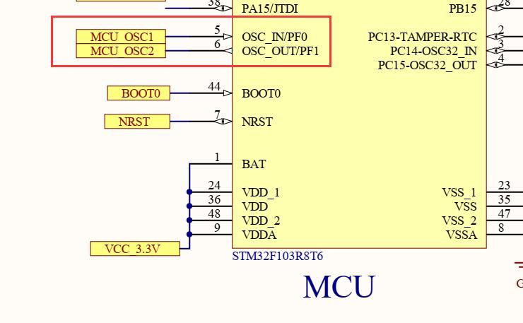 stm32f103最小系统的组成及各部分功能