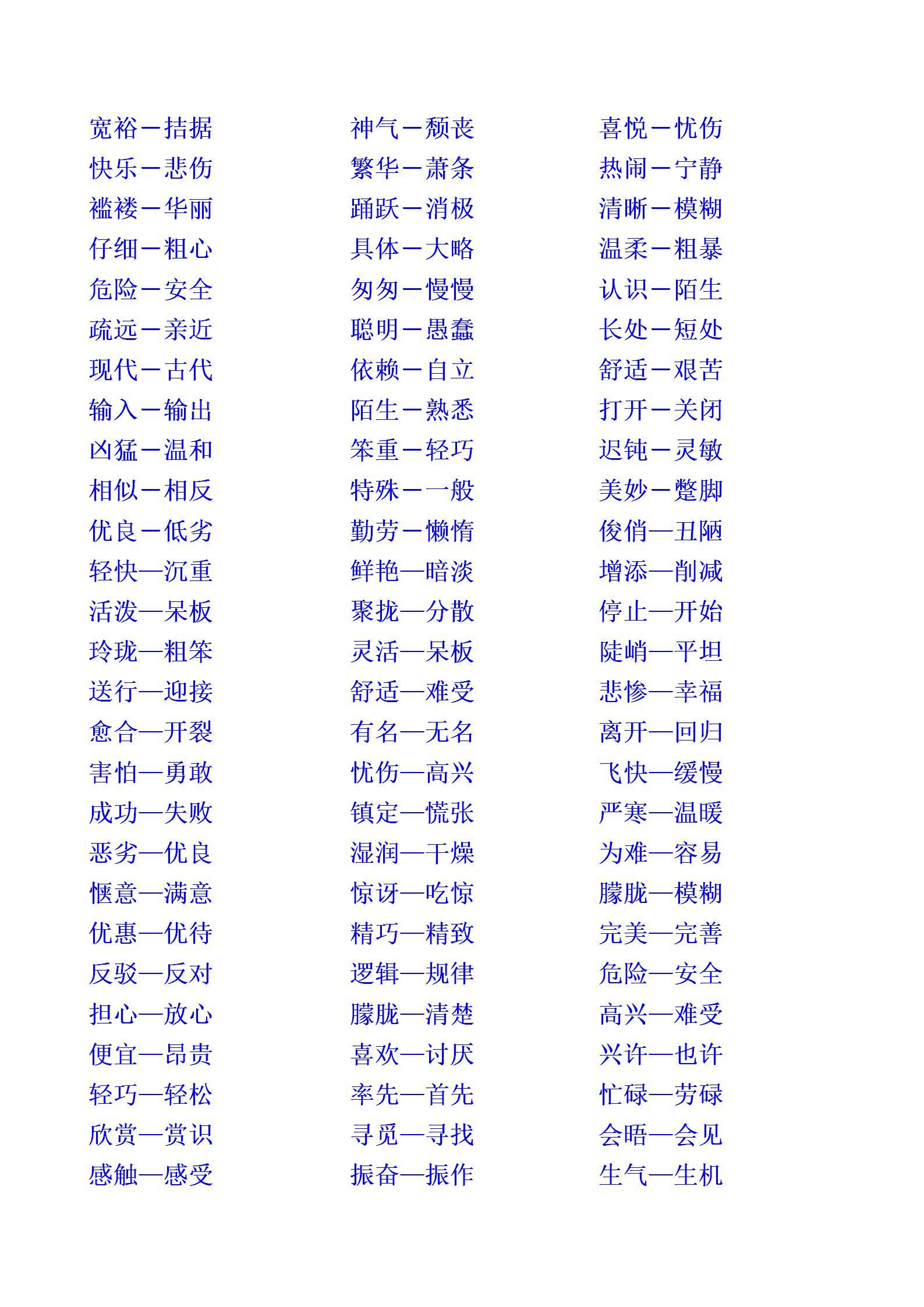 500组小学生常用近义词、反义词，节约孩子背记时间，作文不词穷