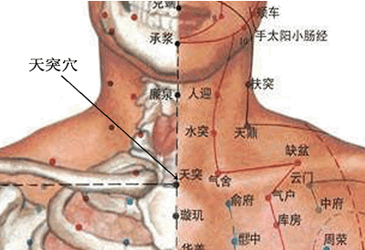 咳嗽者的福音：几个穴位就能轻松搞定咳嗽！简直太神了