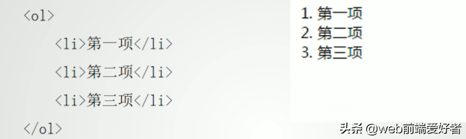 前端开发入门——有序列表与无序列表整理