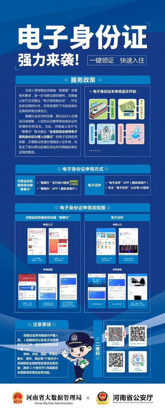 住酒店不用带身份证？6月底河南实现电子身份证住宿登记