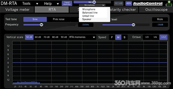 玩转DM-RTA多功能频谱测试仪：五合一汽车音响测试工具