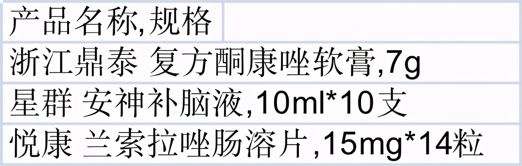 一篇文章，带你玩转excel分列的3个技巧