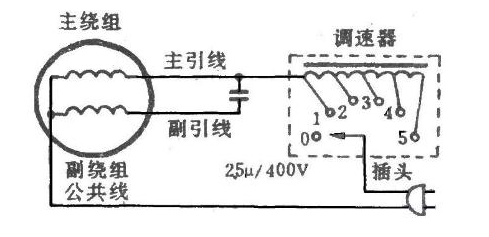 天太热买个电扇不会接线咋办？接线图解分享，自己学会不求人