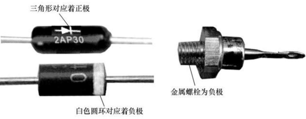 电子技术入门篇之七，二极管