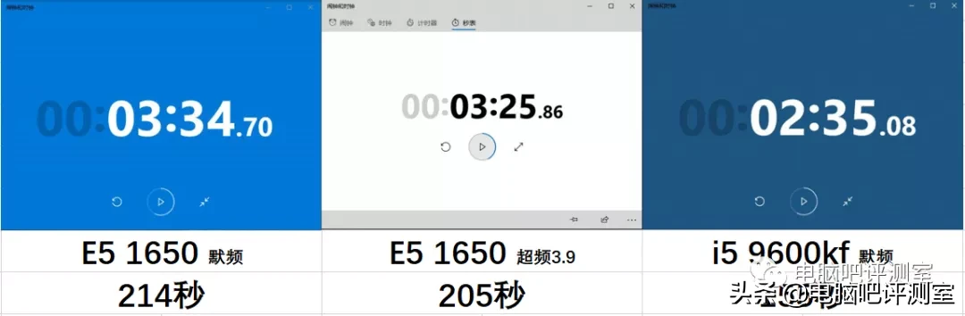 可超频的300元六核心E5能与i5 9600KF一战？