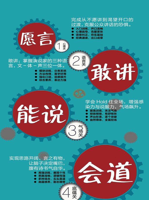 三个做法，通过自言自语的方式，在私底下你也能锻炼自己的口才