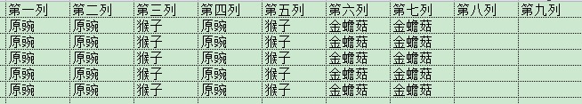 植物大战僵尸: 未来无尽攻略教学，萌新必备，大佬指点