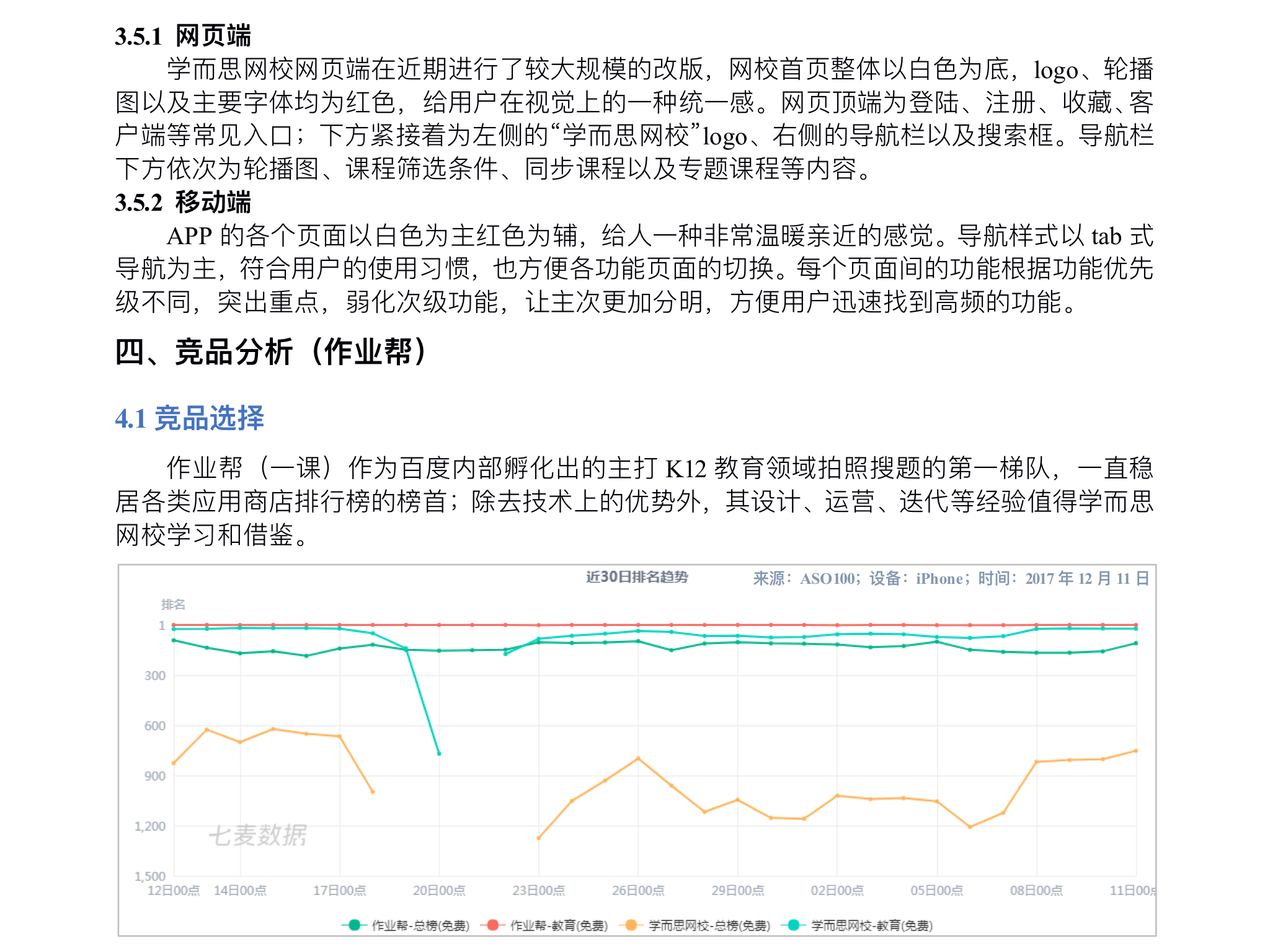 如何写好产品体验报告（文末附有完整版的体验报告）