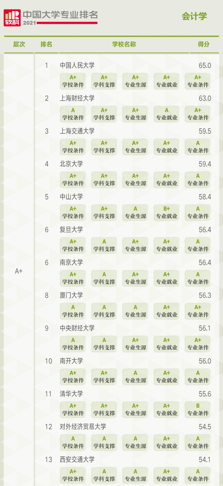 “性格内向”专业难选择？别怕，这六类专业适合报考，就业率高