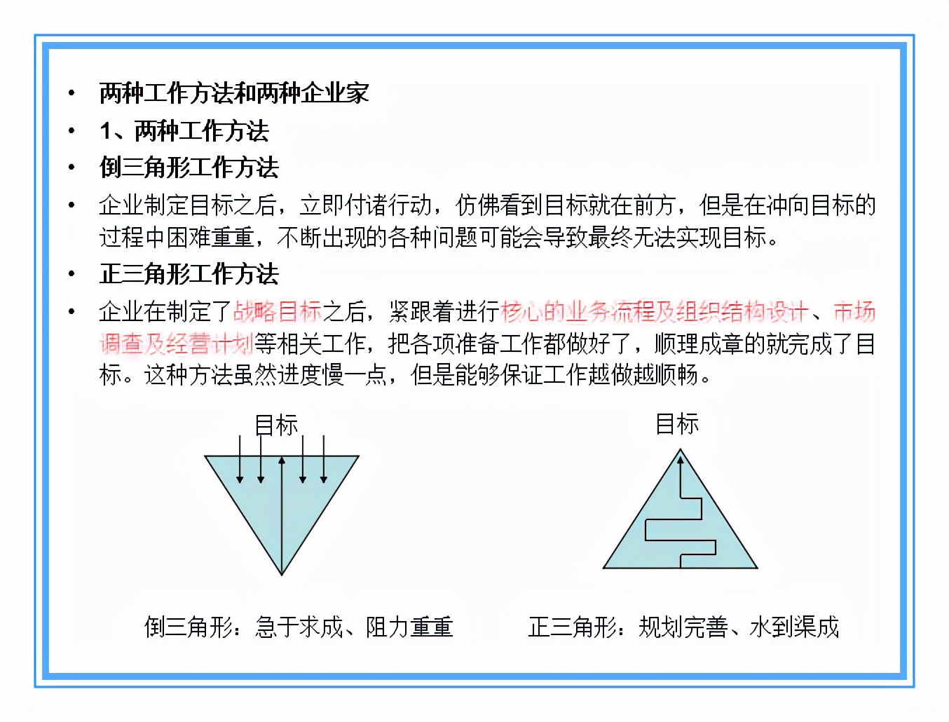 什么是企业组织架构