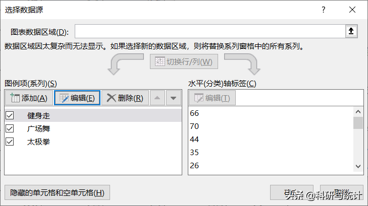 如何采用Excel绘制简单散点图、分组散点图并拟合回归直线？