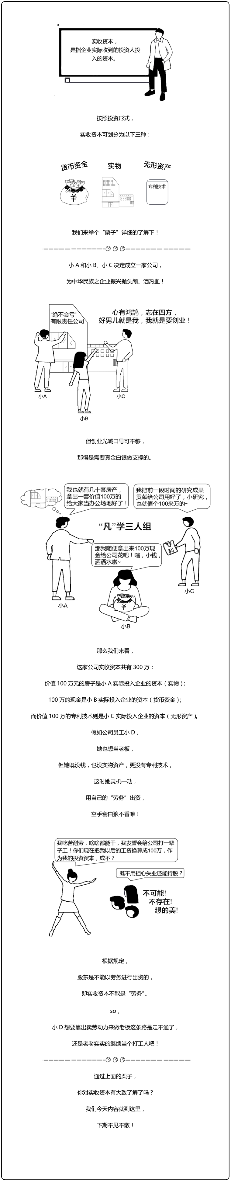 CPA会计零基础入门——名词新语：实收资本