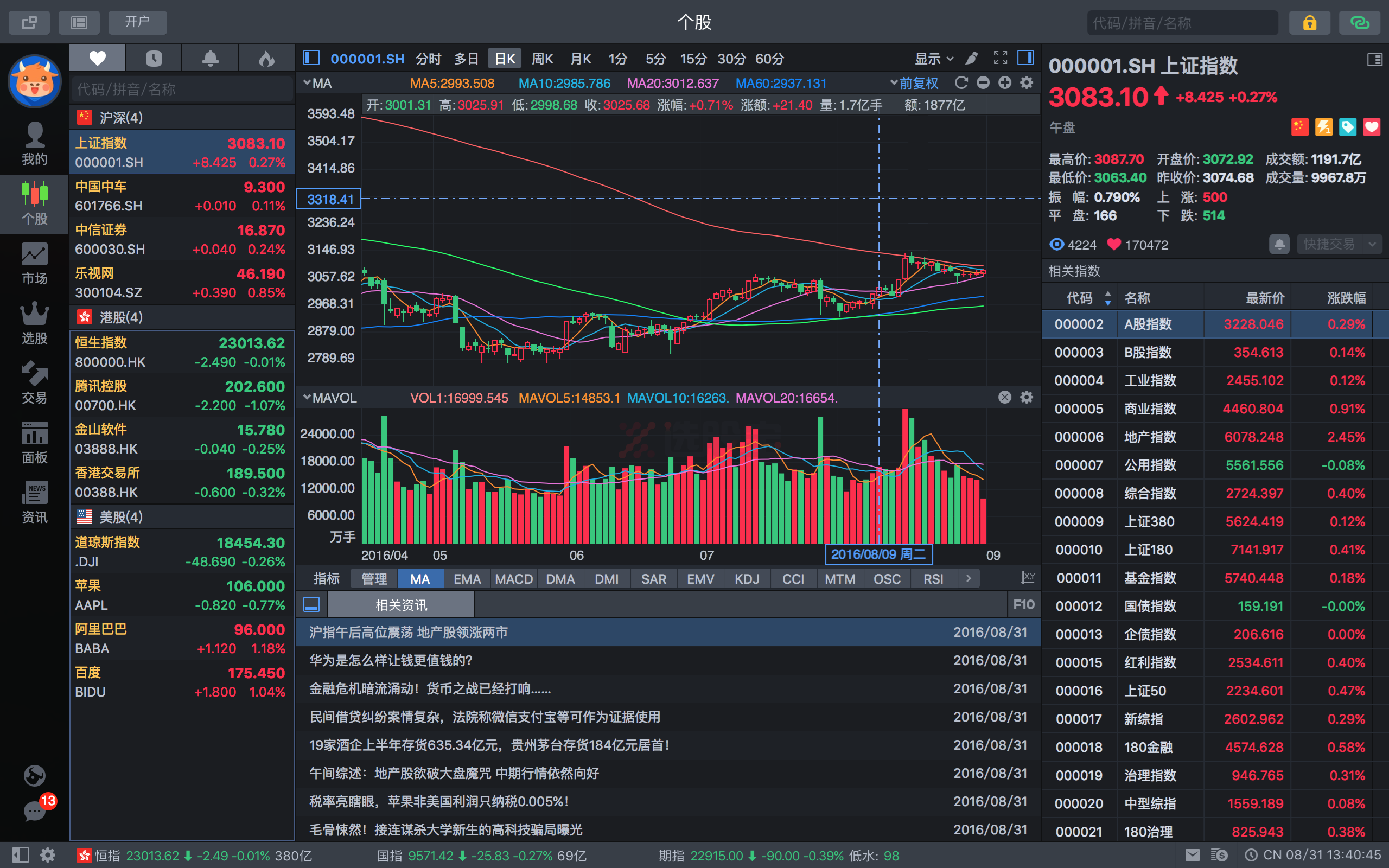 如何用苹果电脑（Mac OS）优雅地炒股？