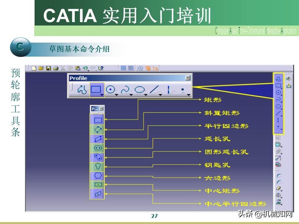 Catia入门教程，企业内部培训资料，可下载打印