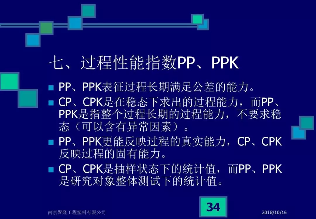 CPK，CMK和不合格率解析，终于说清楚了