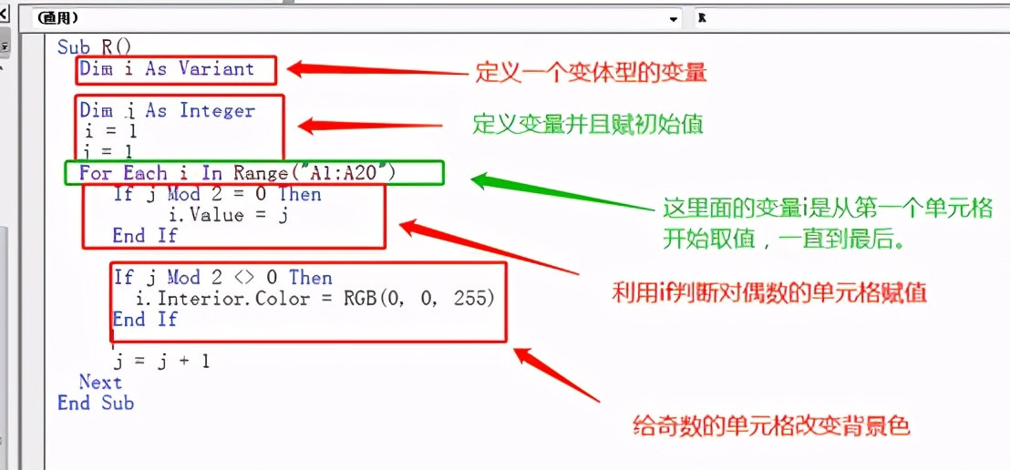 VBA中操作工作表的重点Range，Range有什么注意事项