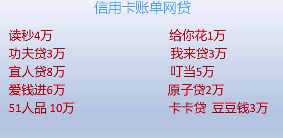 网贷中介牛人，都是按照这个原则来做的！快，准，稳！