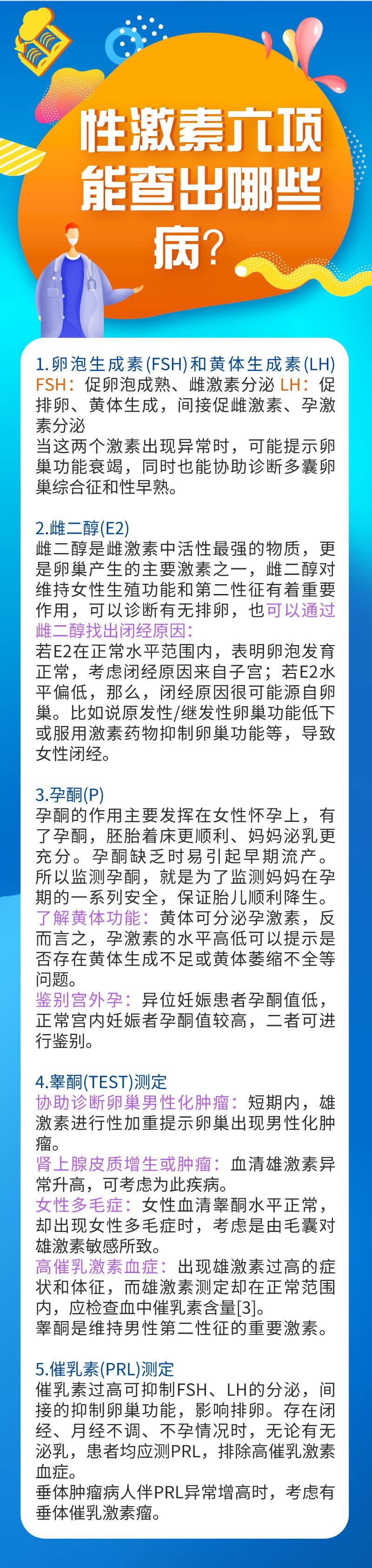 科普 | 性激素六项​不同时间检查，意义大不同