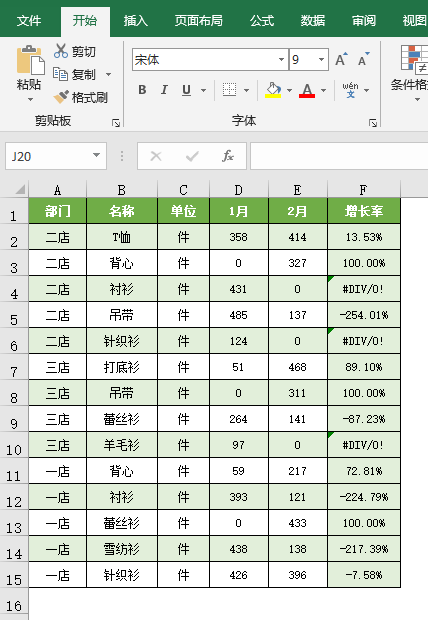 学会10个Excel打印技巧，不愁工作效率不高，老板都要点赞