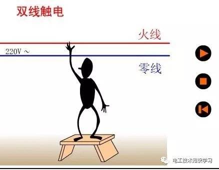 老电工教你火线和零线的区别方法