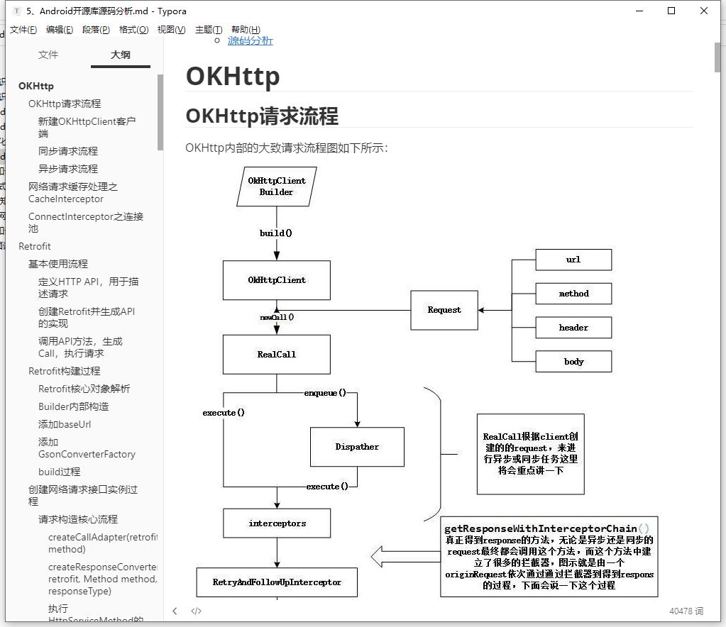 Android程序员该如何进阶？这份Android开发核心知识点笔记请收好