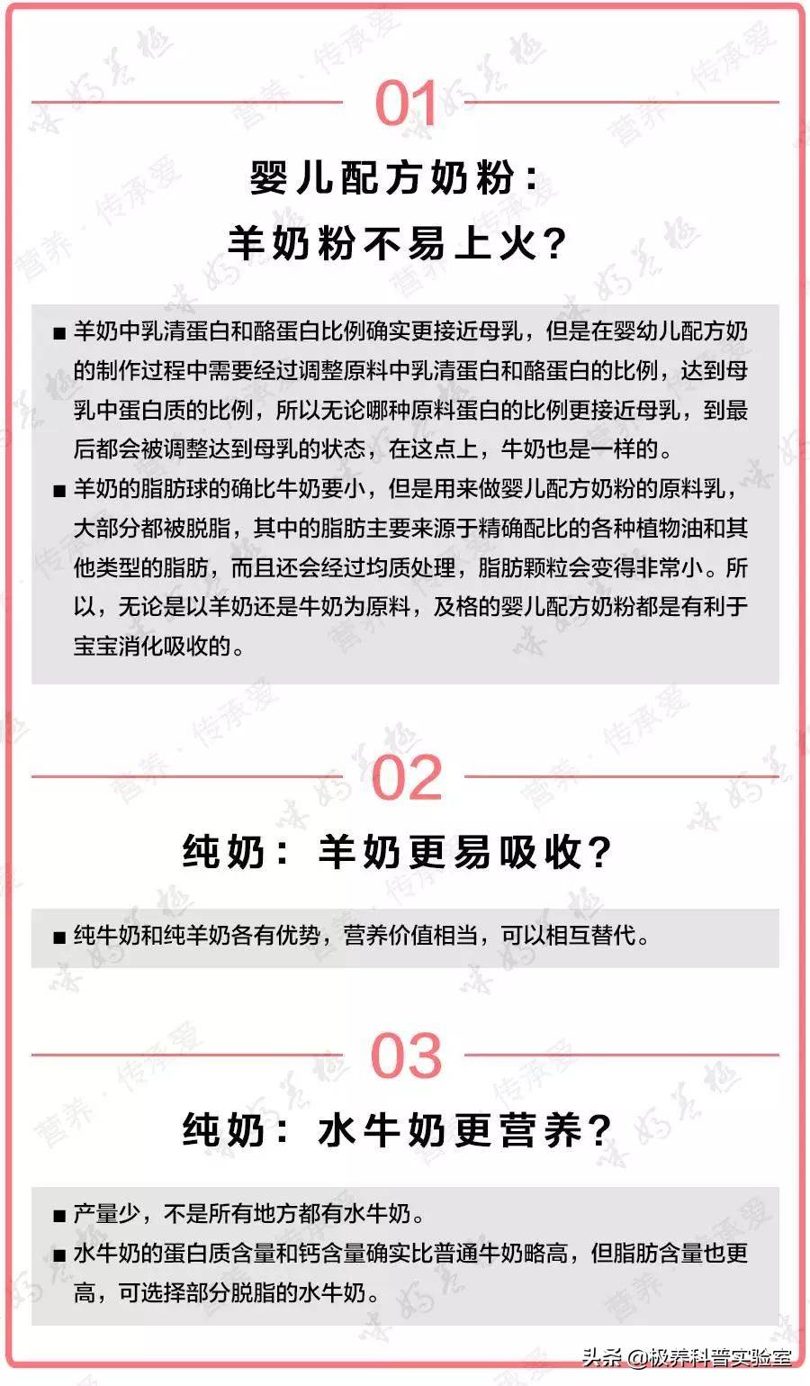 宝宝喝羊奶不易上火？水牛奶更营养？