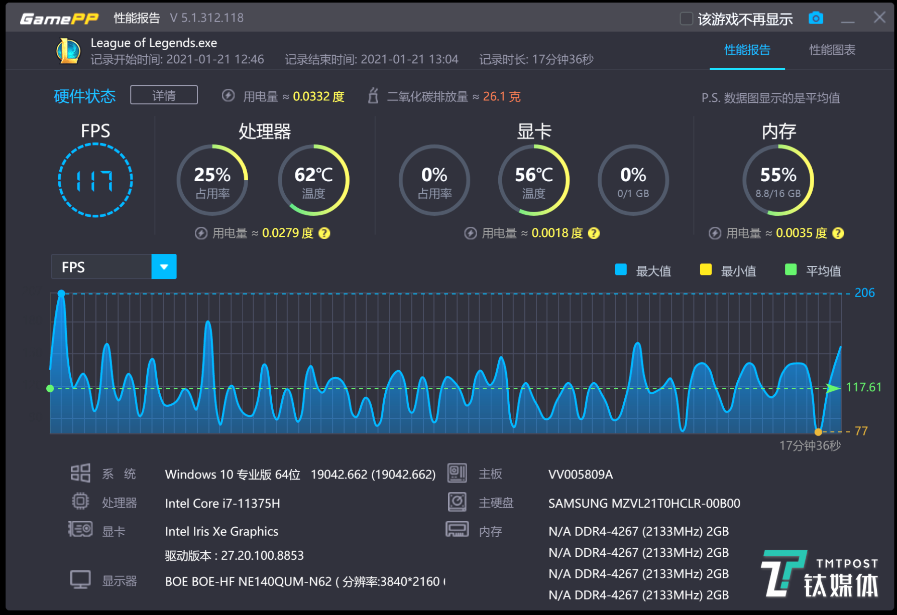 VAIO Z笔记本评测：打造以轻为核心的极致体验 | 钛极客