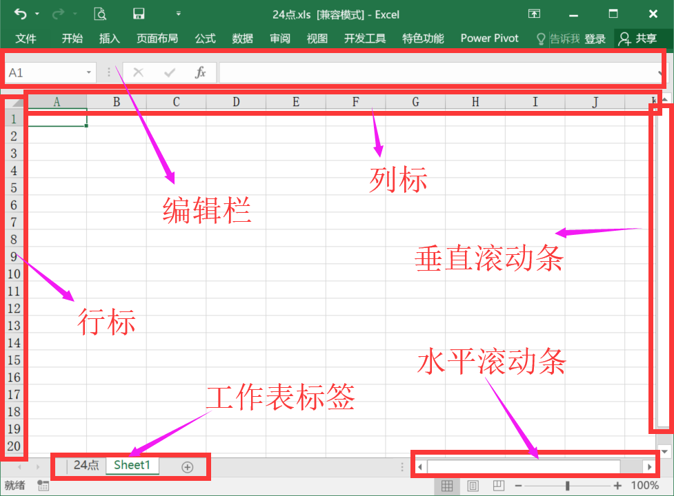 会议Excel演示技巧，菜单栏，行列标，滚动条快速打开隐藏技巧！