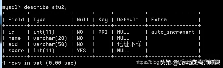 Mysql常用基础操作命令及数据操作命令一览