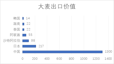 80%反倾销税，澳洲会如何应对？