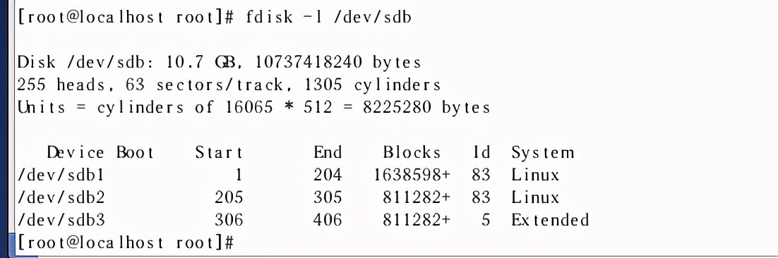 Red Hat Linux硬盘分区教程