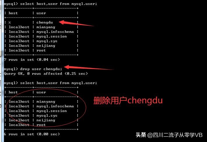 学习编程第115天 mysql用户账号删除与授权取消