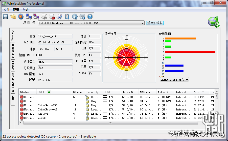 Thinkpad X220更换无线网卡6AGN对比测试转载