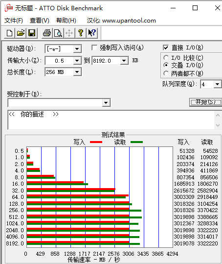 影驰擎PRO 1TB M.2固态硬盘评测：旗舰主控释放国产颗粒速度潜力