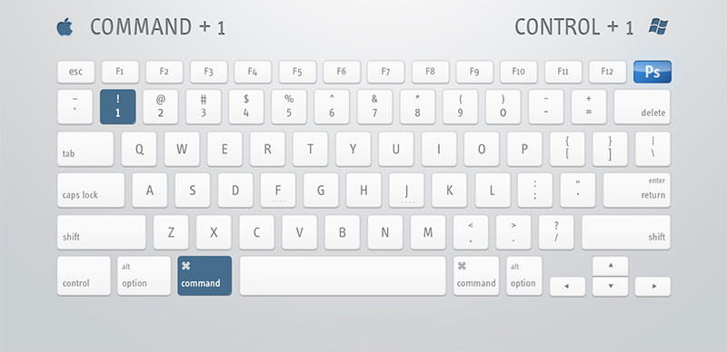 最实用的PS快捷键使用图文指南