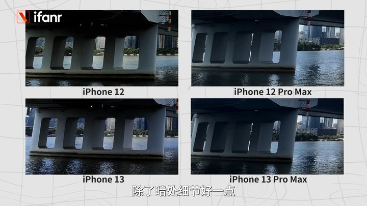 iPhone 13 首发评测：变强了，还更亲民了？