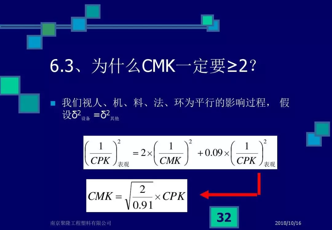 CPK，CMK和不合格率解析，终于说清楚了