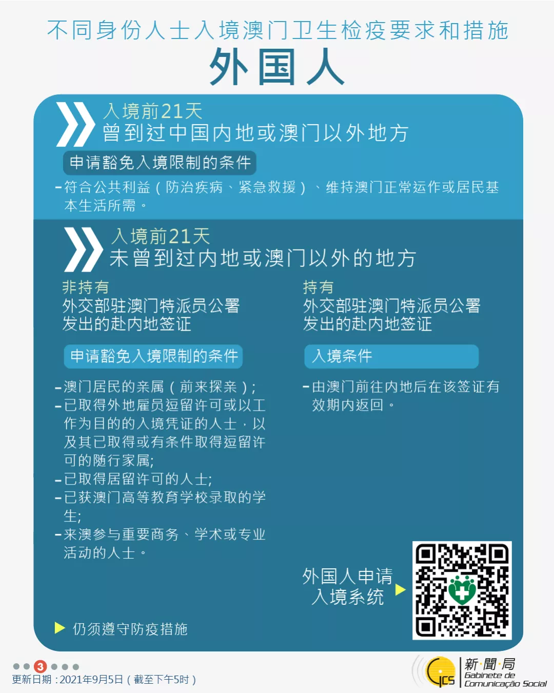 最新！往来澳门的出入境措施