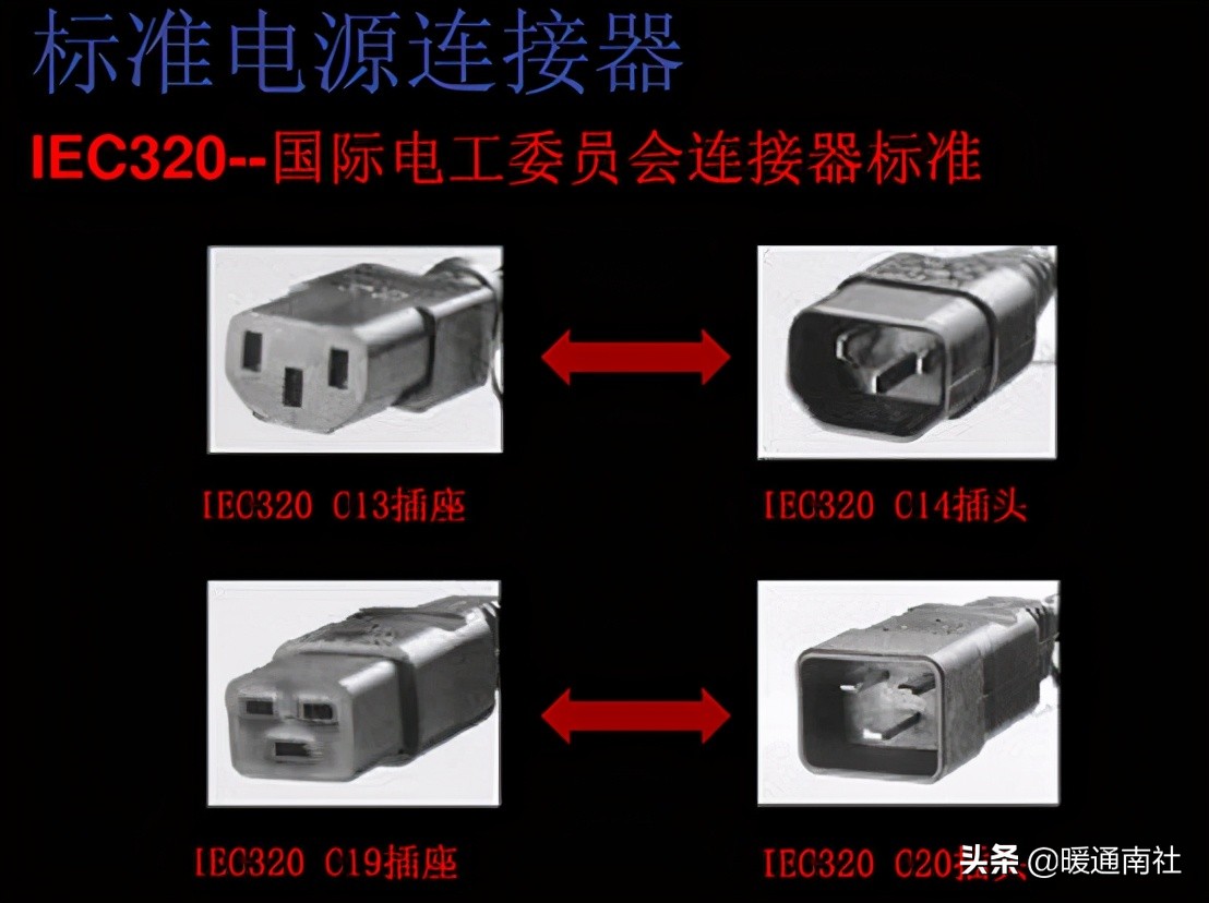 弱电系统常见接口类型