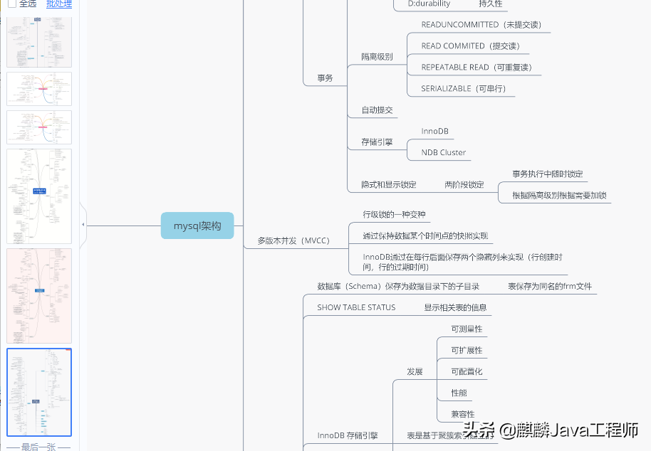 据说搞不懂MySQL高级语句，只能做CRUD？