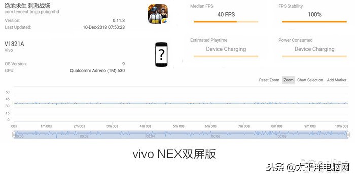 vivo NEX双屏版评测：谁说科技时尚不能相得益彰？