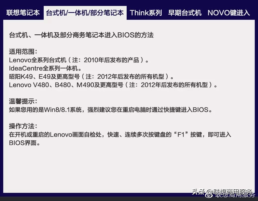 BIOS到底有啥用？各设置项是什么意思？如何进BIOS？答案都在这里