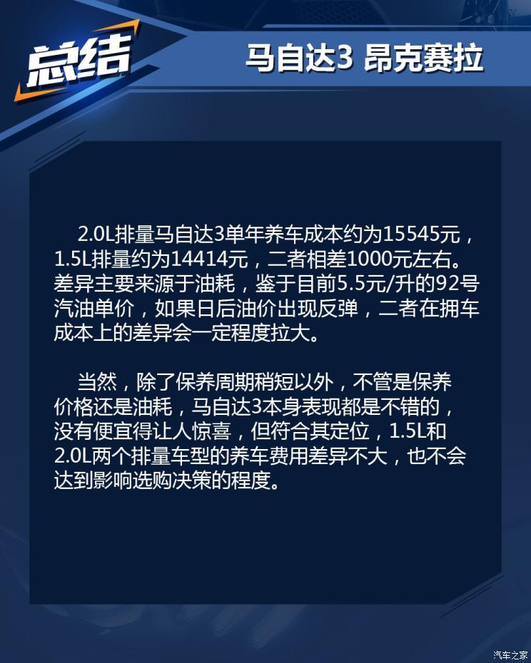 小保养504元 马自达3昂克赛拉养车成本