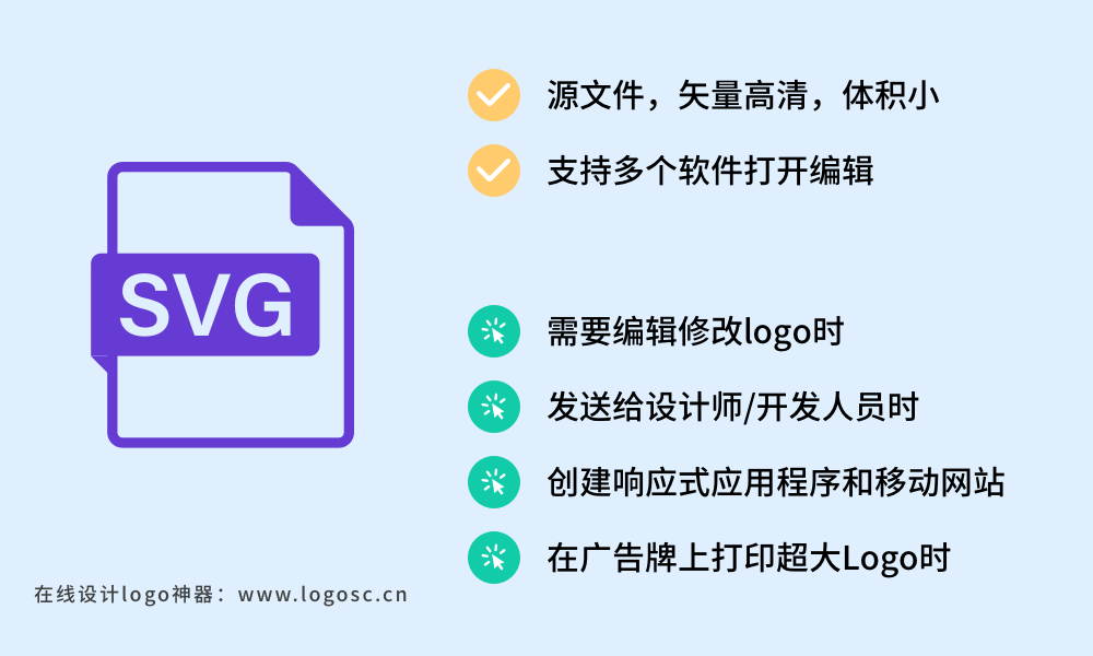 4种最常用的Logo文件格式